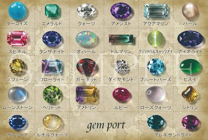 Gemstone setting