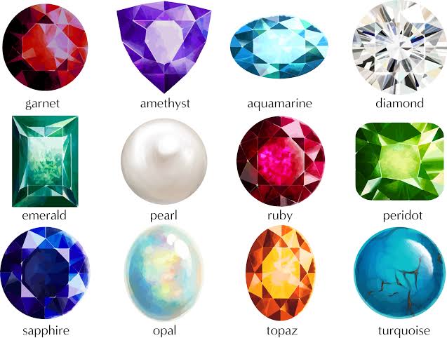 Gemstone setting